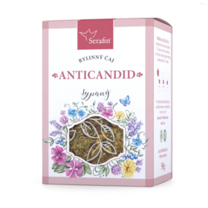 Anticandid